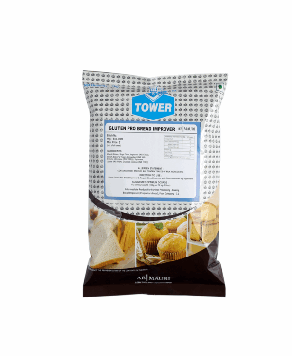 Gluten Pro Gluten Pro